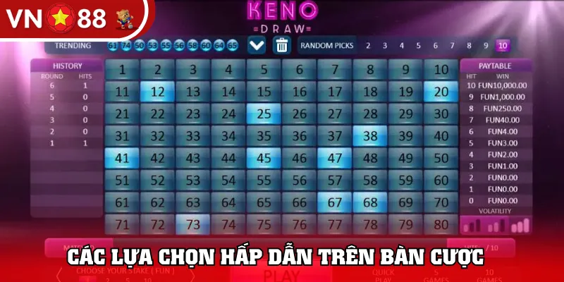 Các lựa chọn hấp dẫn trên bàn cược 